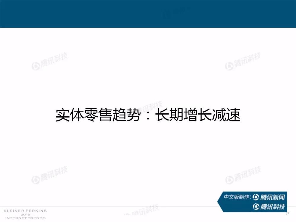 【完整版】2018互联网女皇趋势报告：全球互联网用户出现个位数增长