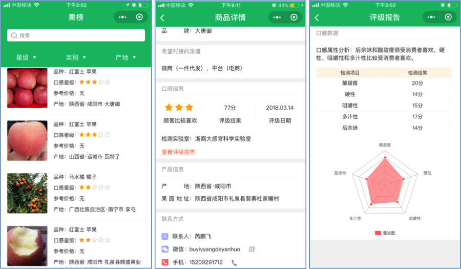 「果库」建立区块链水果口感评级数据平台，获百万元级种子轮融资