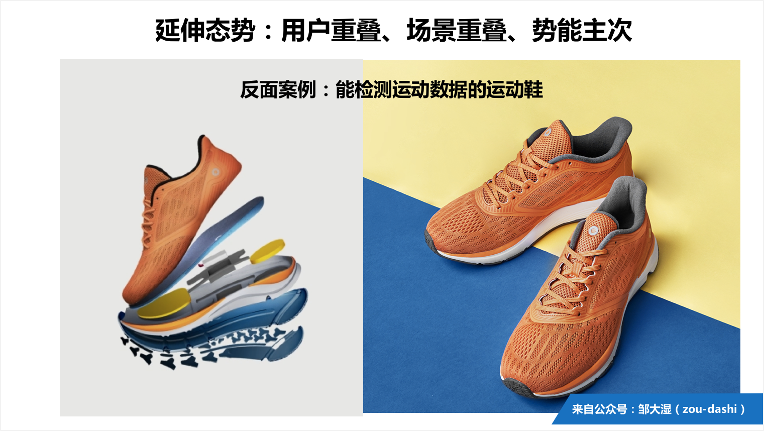 前有红海，后有竞争，要如何规划一款好产品？