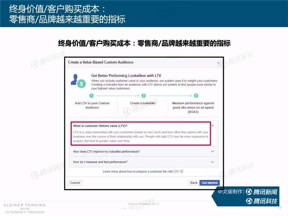 【完整版】2018互联网女皇趋势报告：全球互联网用户出现个位数增长
