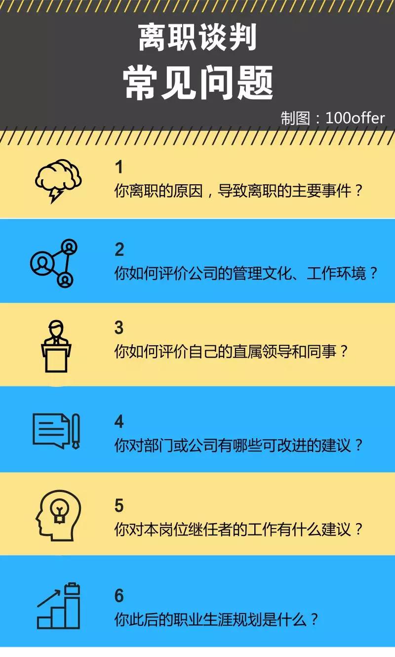 跳槽时，如何与现东家和平分手？