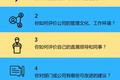 跳槽时，如何与现东家和平分手？