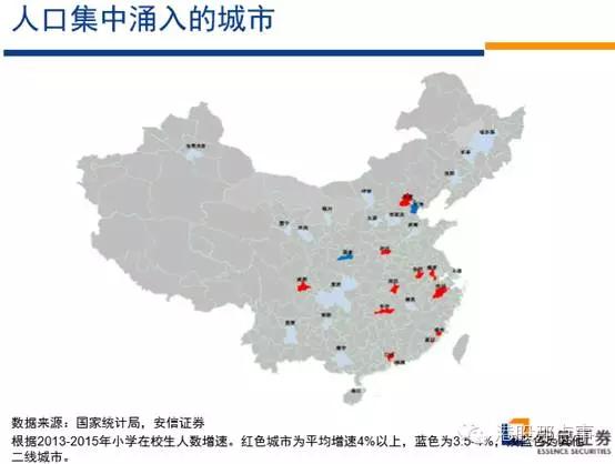 高善文：中国房价因何而起，为何分化，会去往何方？