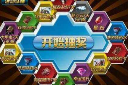 网游中“钱”是“数字货币”吗？网游虚拟货币监管研究
