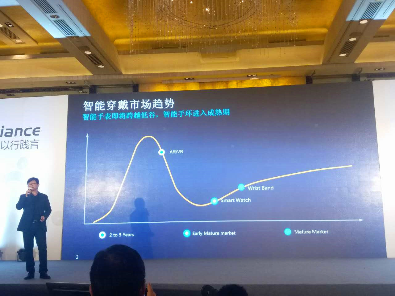 华为杨涛：未来一到两年内，可穿戴设备将跨越裂谷