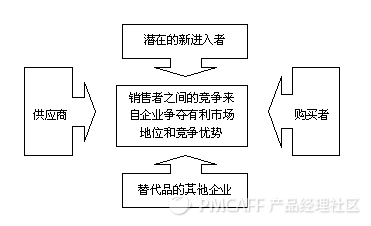 TFBOYS什么时候会过气？