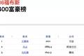 王健林过去这一年：收租卖票行医去，我辈岂是地产人