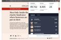 Newswhip最新报告：Facebook难逃水逆，这将如何影响新闻媒体？