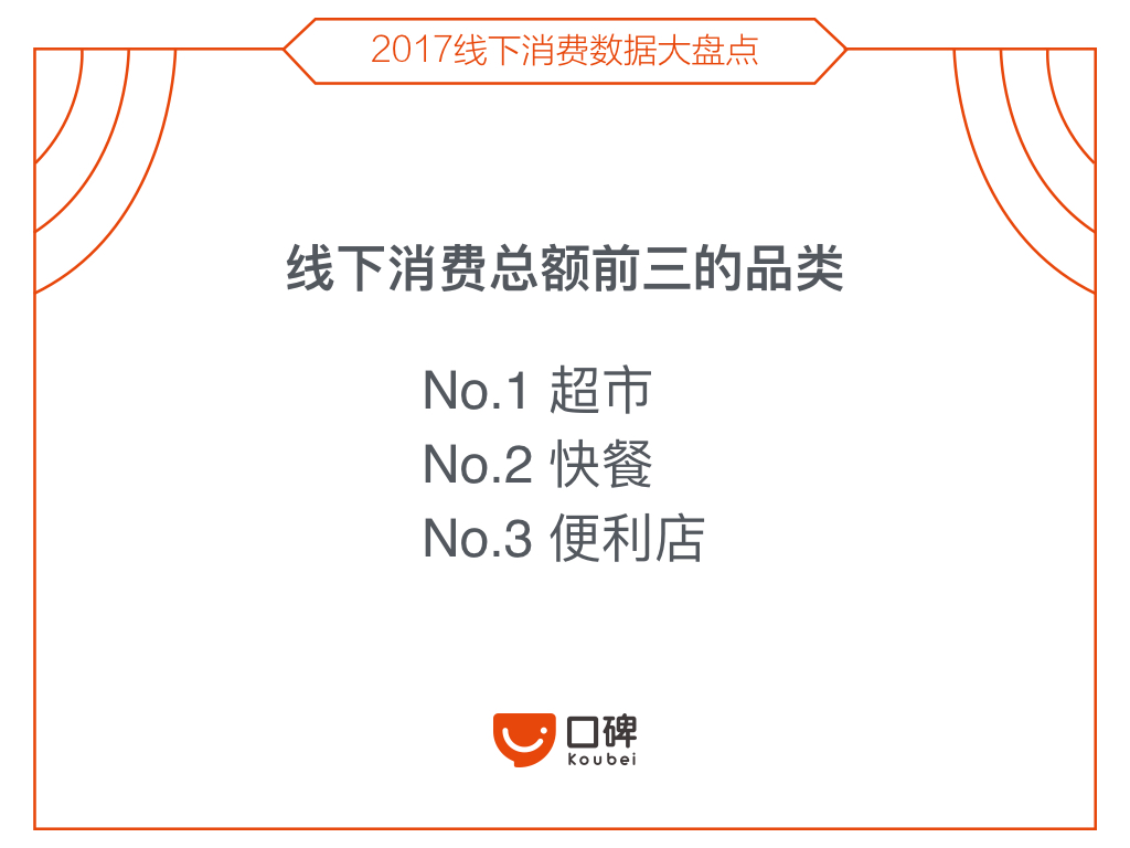 2017年线下消费什么最火？移动ktv流行 宠物消费增长10倍