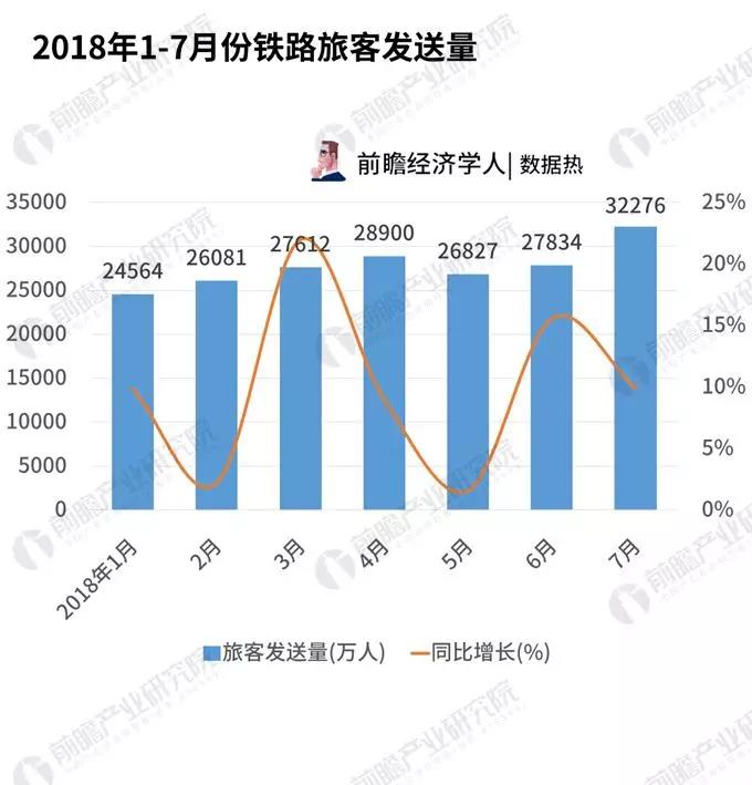 消费分级已经发生 | 在这里读懂中国