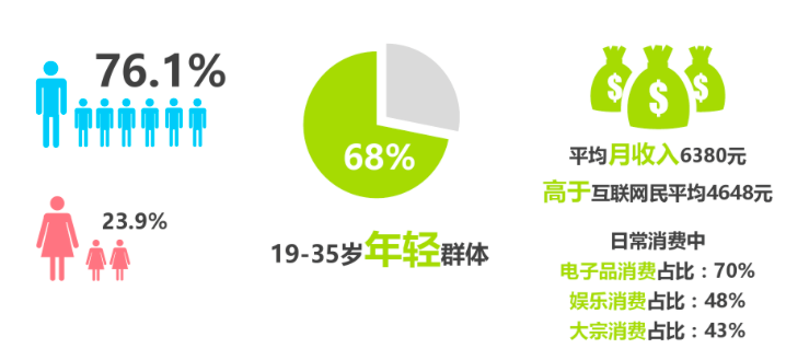 苏宁、阿里之后，京东也进军职业联赛，电竞江湖“电商大战”开打了？