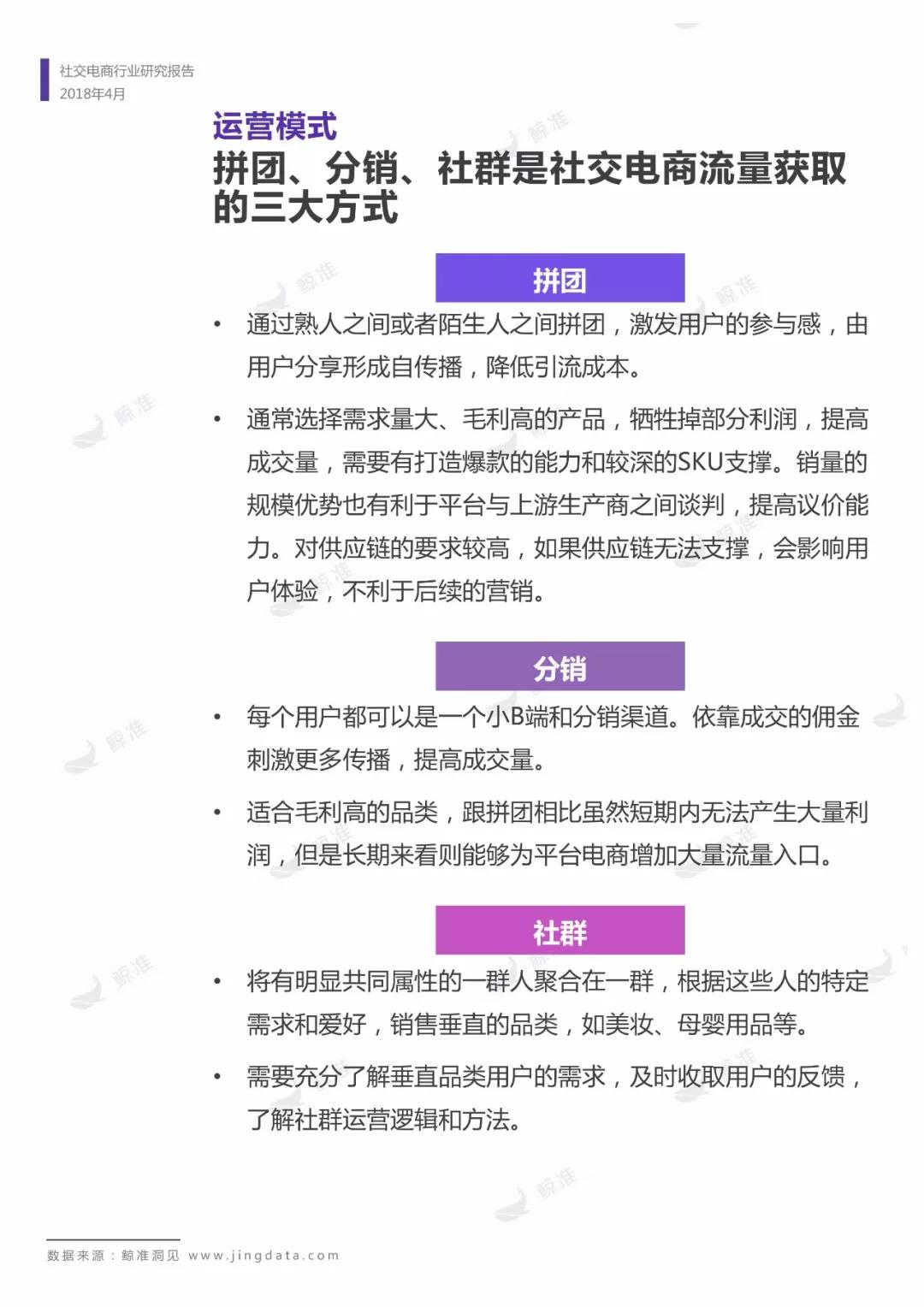 社交电商行业研究报告：拼团、分销、社群之上，人人皆可“带货”