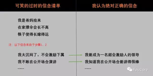你是如何在职场上谋杀掉自己的？