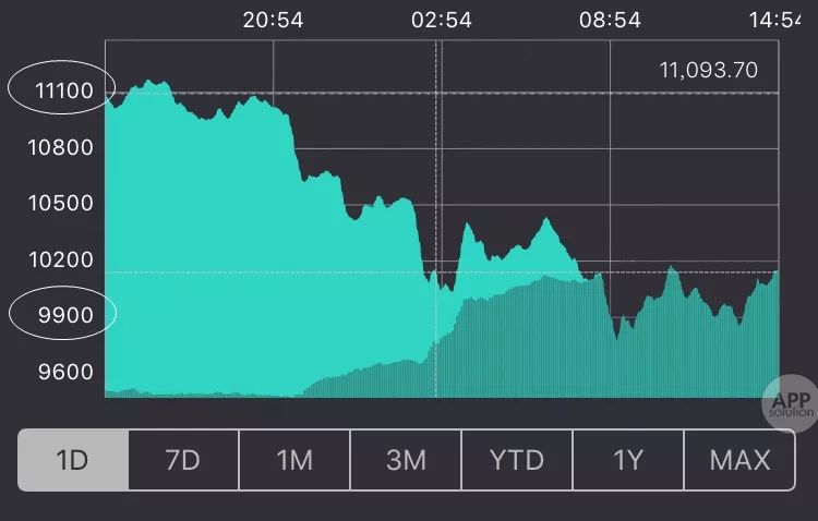 webmoney可以买比特币吗_可以买比特币的app_那里可以买比特币