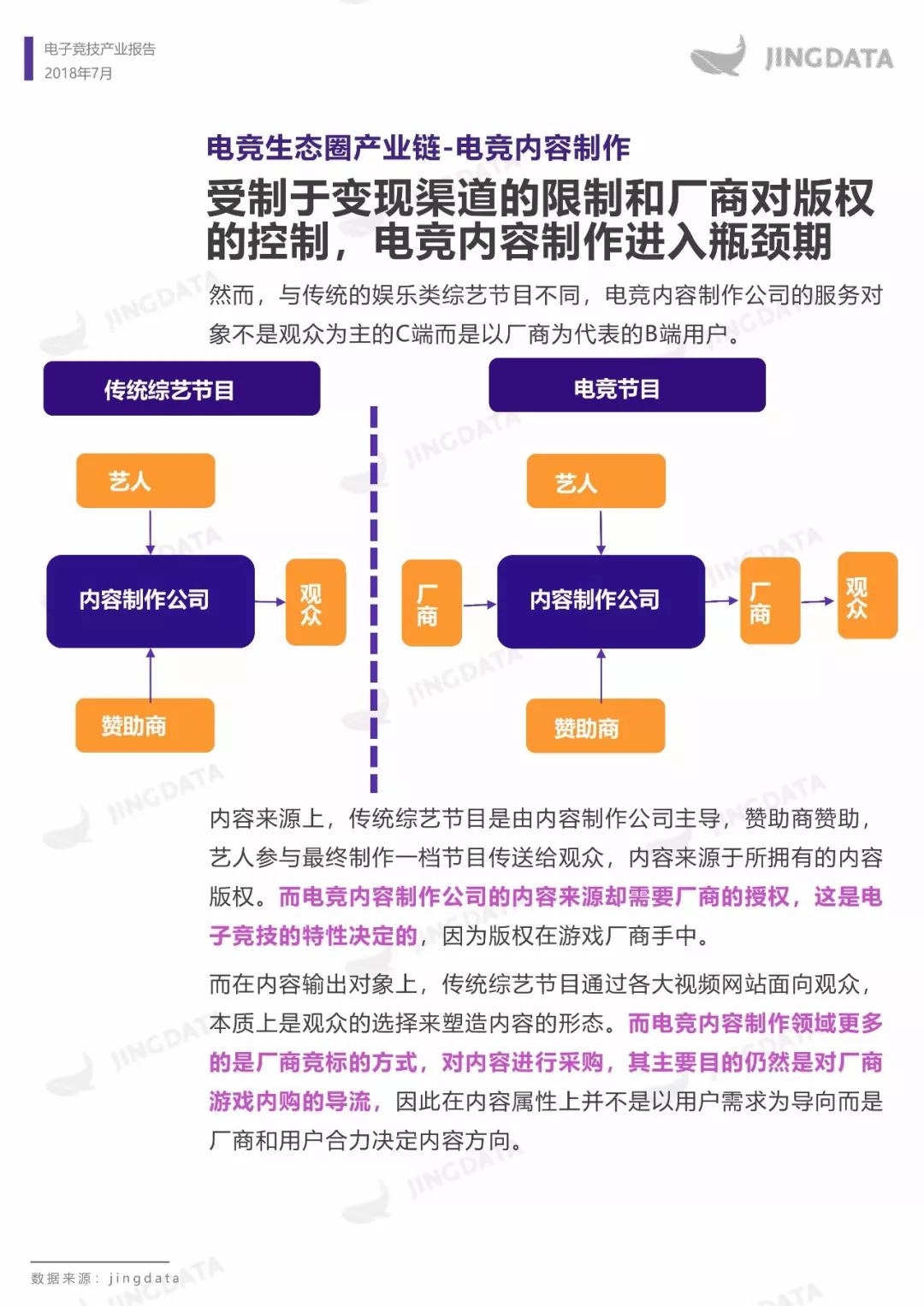 电子竞技产业报告：市场规模增长趋缓，移动端增长成趋势，如何布局下一个价值点？