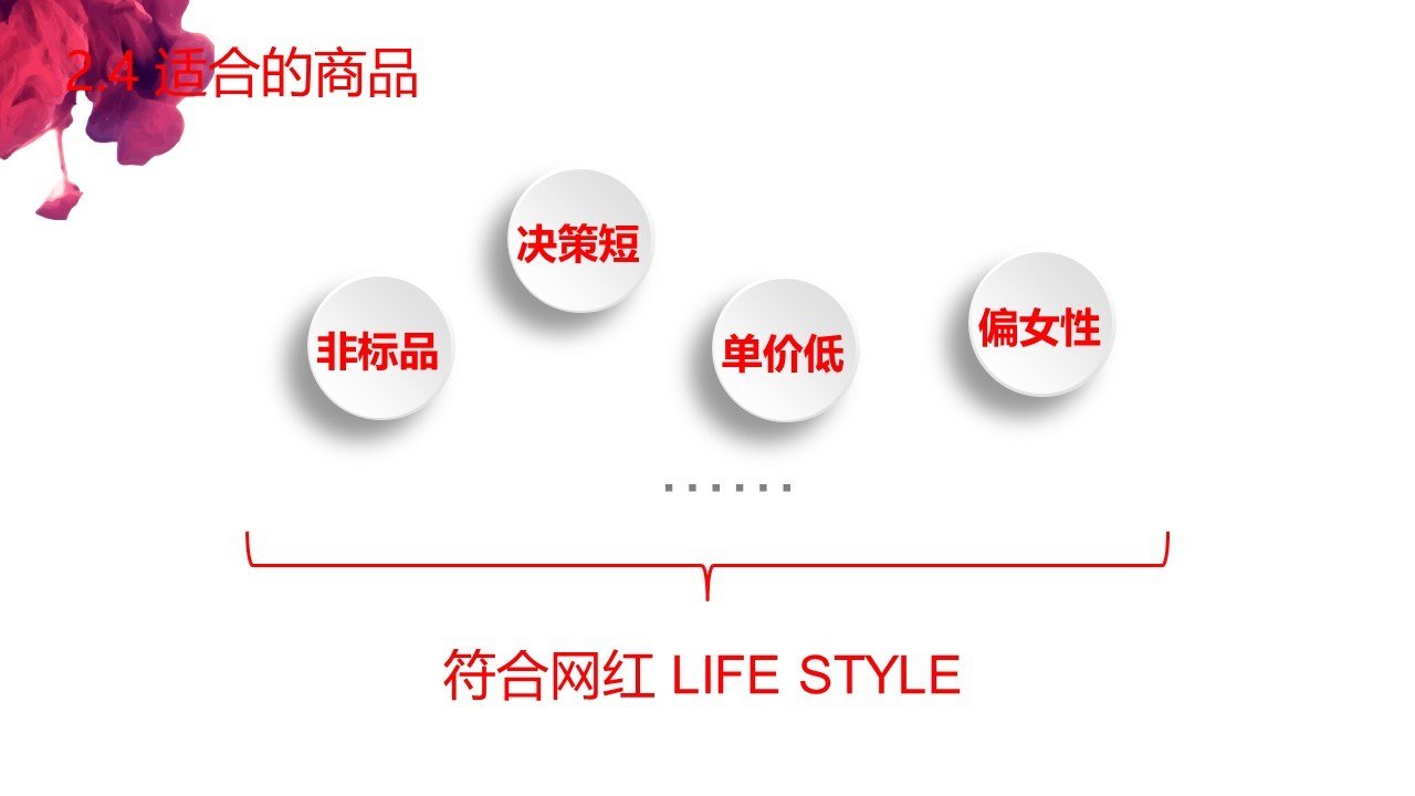 聚美优品李金杰：电商直播的机遇和挑战