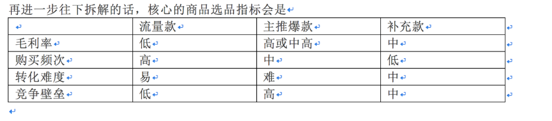 操盘数个亿级单品，Oscart创始人林子：消费企业如何打造自己的私域流量池？