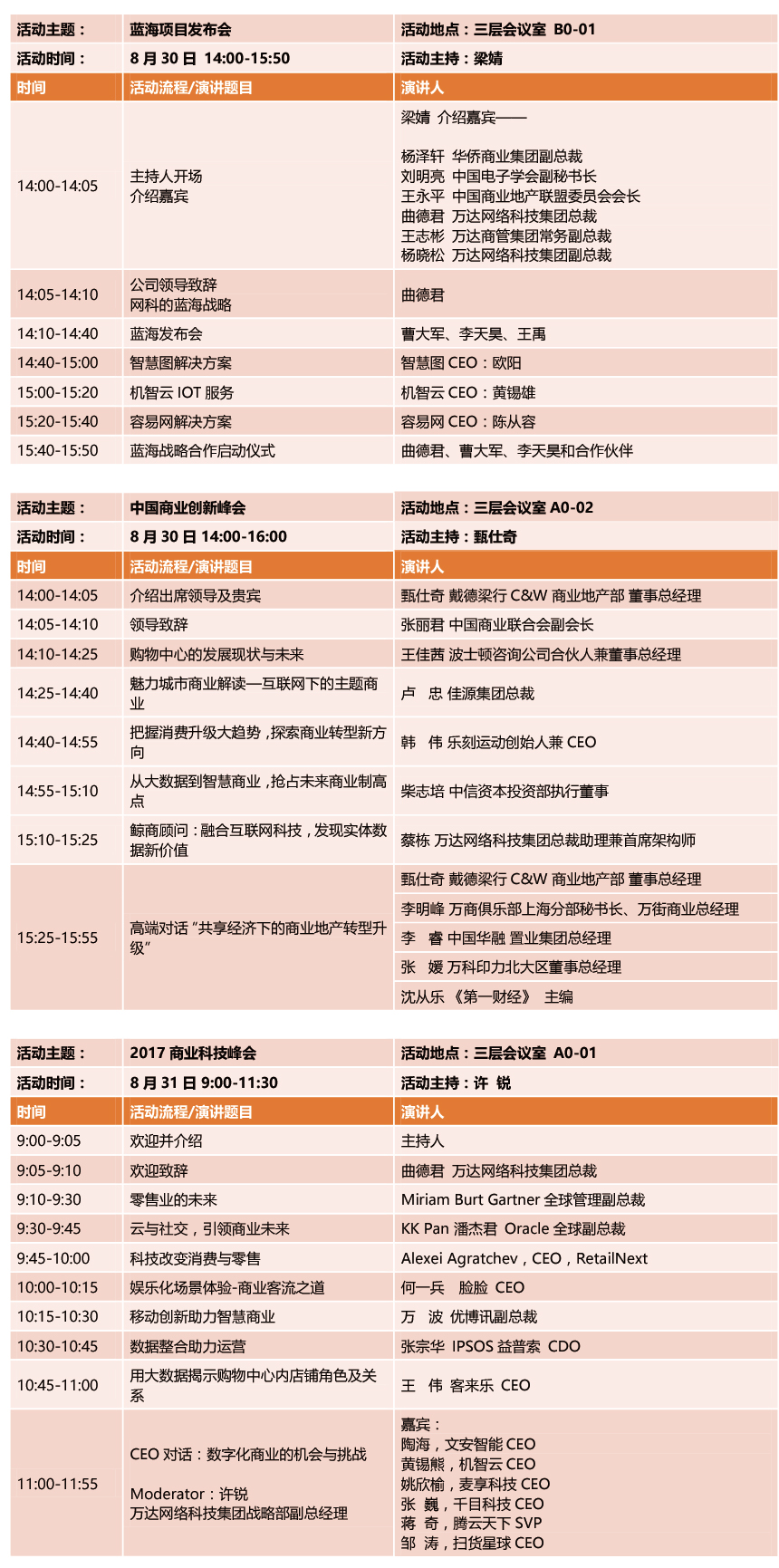 2017’上海国际商业年会最新会议议程