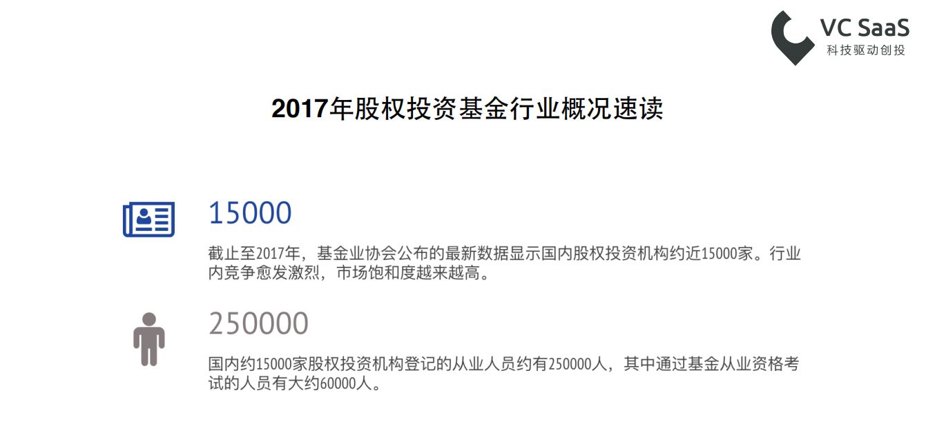 2017年创业投资数据年报：全年投融资事件共10279起，北上广深杭是高发地