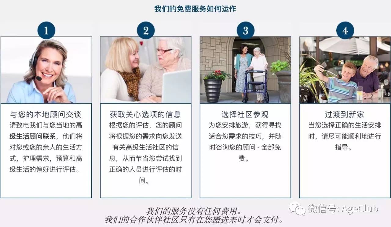 服务超过100万老年家庭，APFM为老年人打造养老服务领域的“携程”