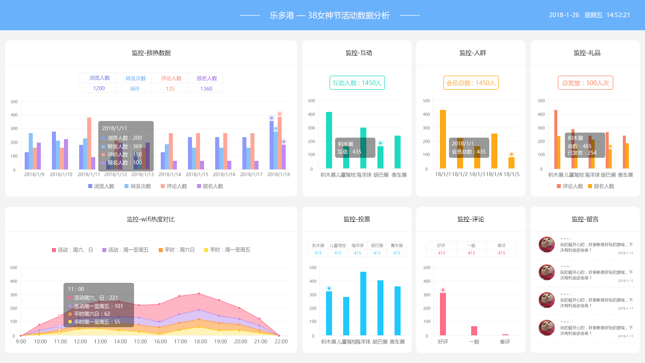 时代华杰获睿意德创始人战略投资，以内容与IP创新为商场赋能