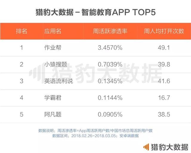 2018中国人工智能报告： AI+垂直领域全面绽放，谁在领跑？