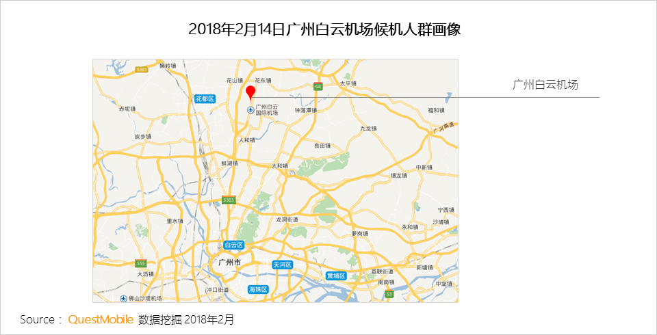 春节用户洞察报告：他们在北京西站、白云机场、王府井商圈、万达影院干了啥？