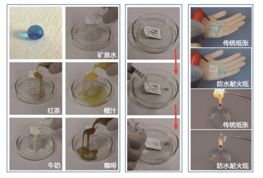 中科院研发出新型防水耐火纸，未来的户外广告牌或不需要清洁