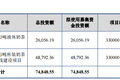 香飘飘靠卖奶茶一年收入20亿，十亿杯能不能帮它IPO？ | IPO观察