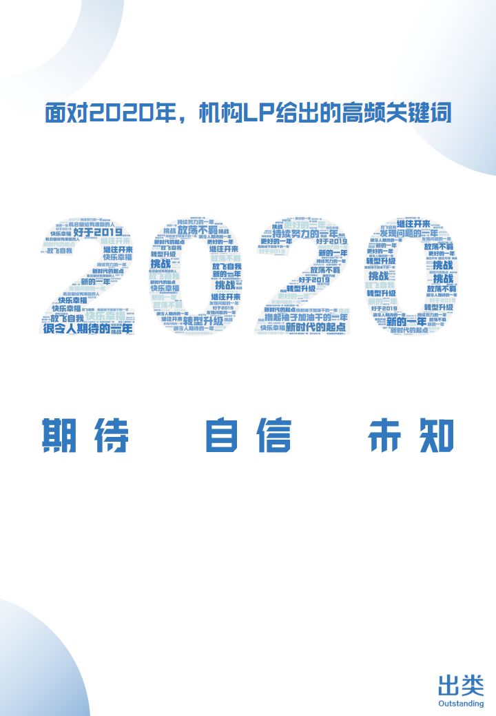 2019中国机构LP生存图鉴