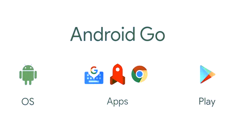 轻量版的原生 Android 好用吗？这是一份 Android Go 体验报告