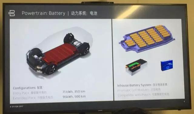北美总部启用、新车细节曝光，即将亮相 CES 2018的拜腾汽车有哪些值得期待？