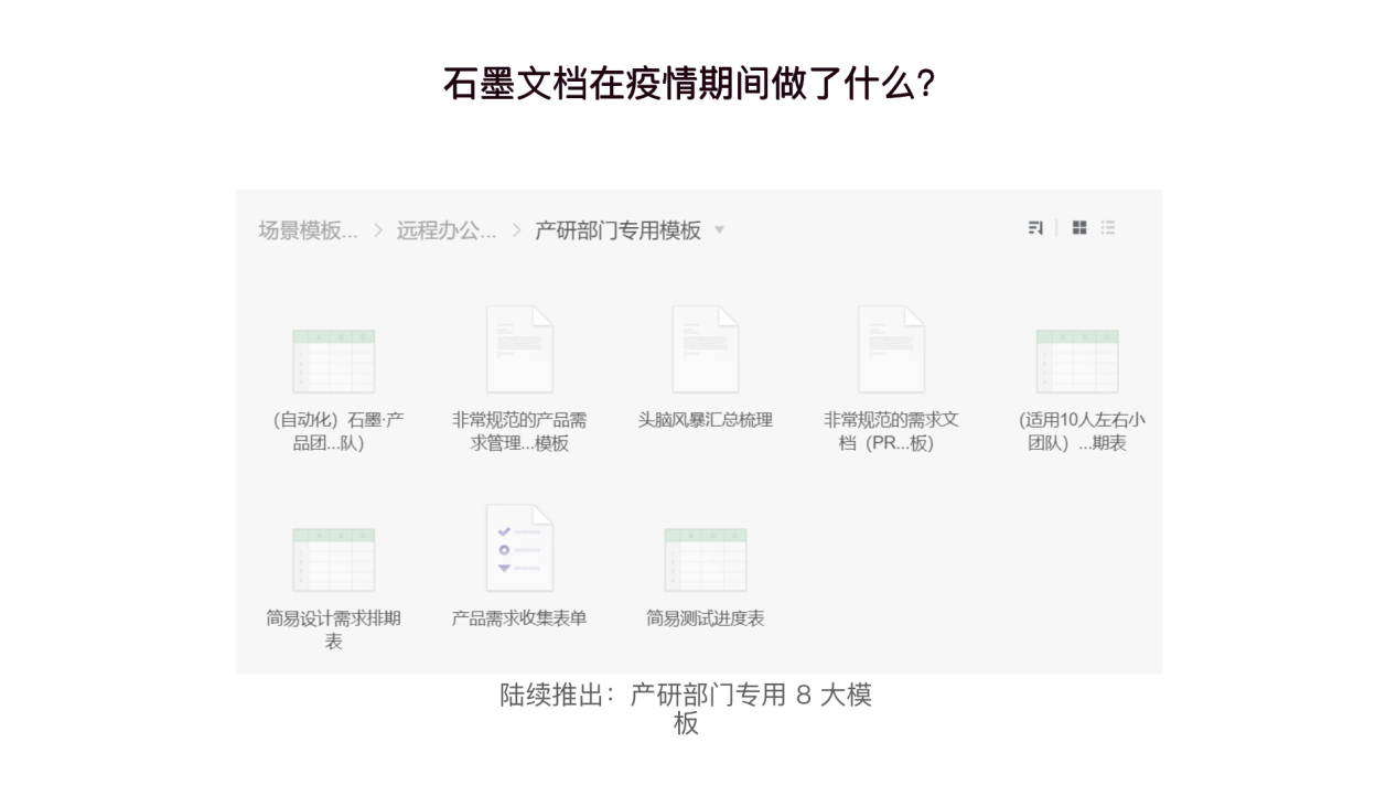 超级观点 | 身陷疫情中心，一款“类Office ”应用的风口实践