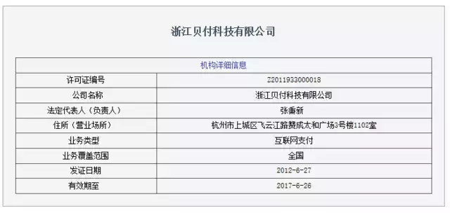 唯品会获得第三方支付牌照，据说花了4亿