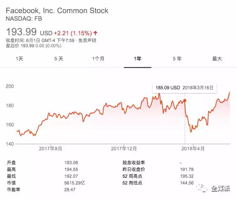 互联网“公关车祸”频出，面对舆情危机，全球专业PR团队这样应对