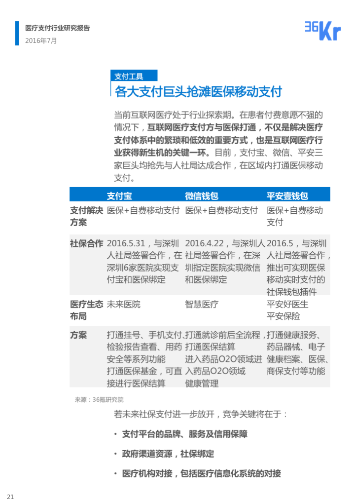 【行研】民生金融，行业血脉——医疗支付行业研究报告