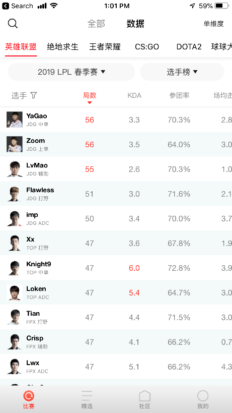 36氪聊电竞：「玩加电竞」——从电竞数据服务到电竞综合服务平台