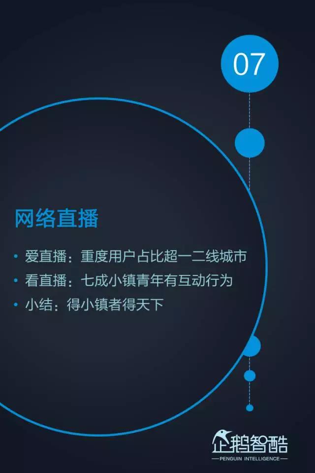 2017小镇青年泛娱乐白皮书：三到六线城市年轻人最爱网游和影视