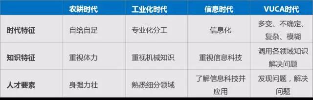 职场老司机：能走捷径，为什么不呢？