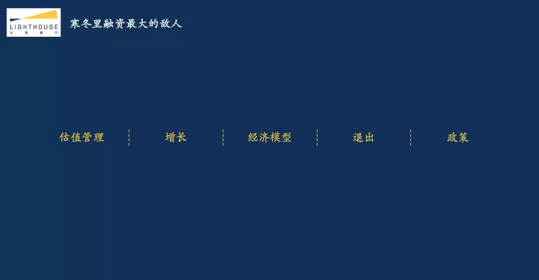 光源资本郑烜乐：探究2018资本寒冬真相，创业者应该如何过冬