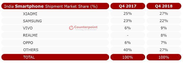 出海日报 | 印度云厨房Faasos计划融资1.5亿美元；“印度滴滴”Ola旗下外卖服务预算被砍半