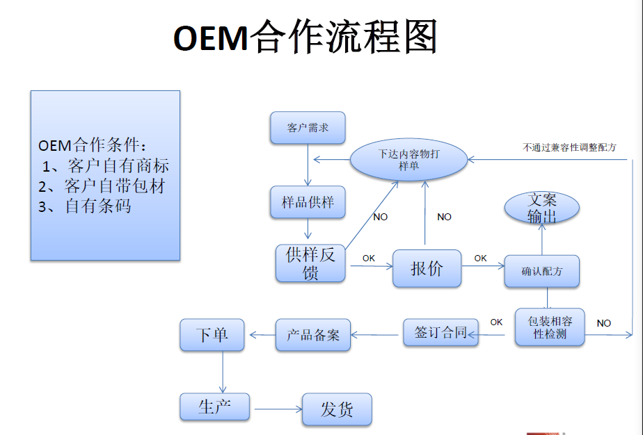 卖“问题口罩”、陷降薪风波，名创优品的疫情之困