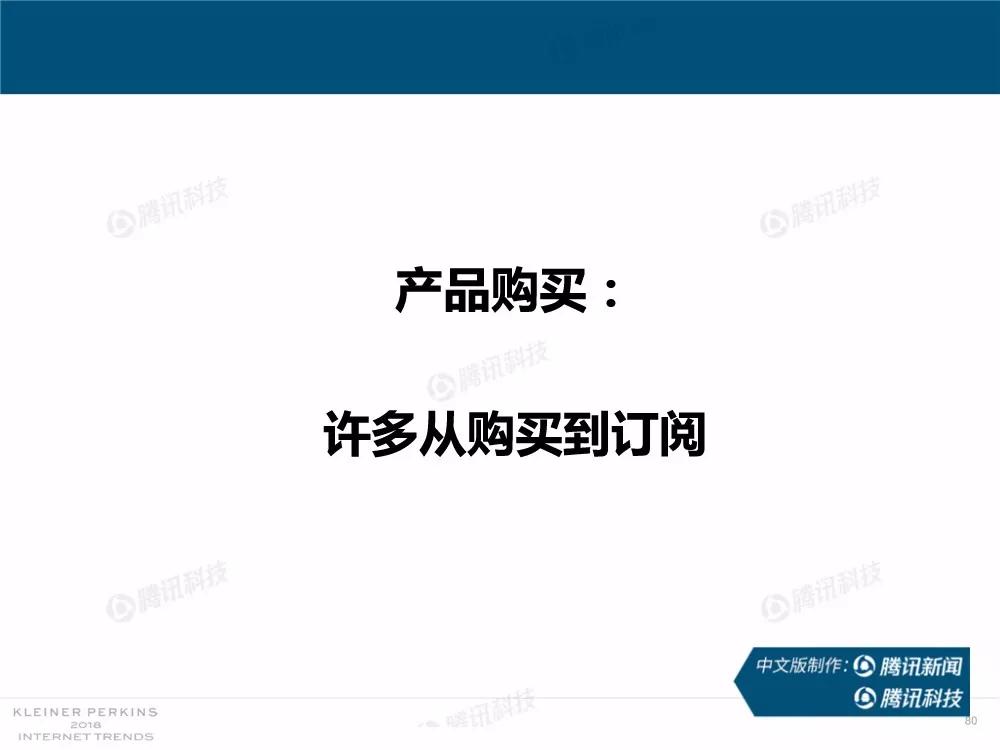 【完整版】2018互联网女皇趋势报告：全球互联网用户出现个位数增长