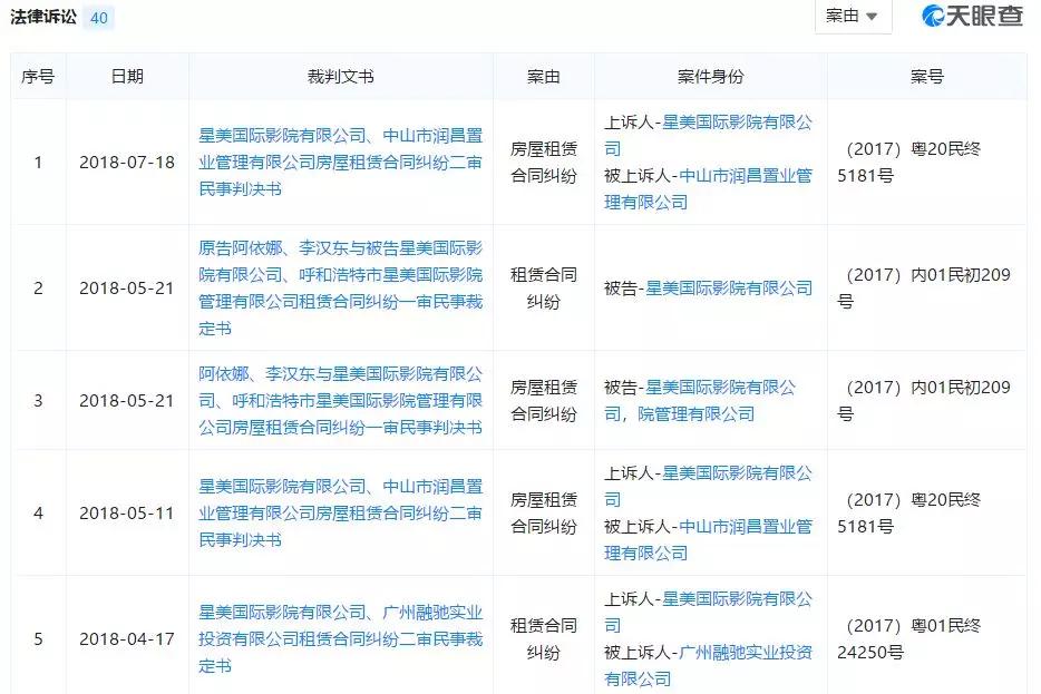 谁来拯救星美？