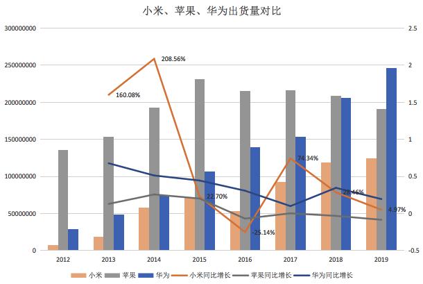 图片上传中...