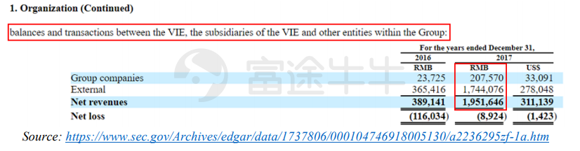 遭遇做空的拼多多不跌反涨，是真实锤还是假做戏？