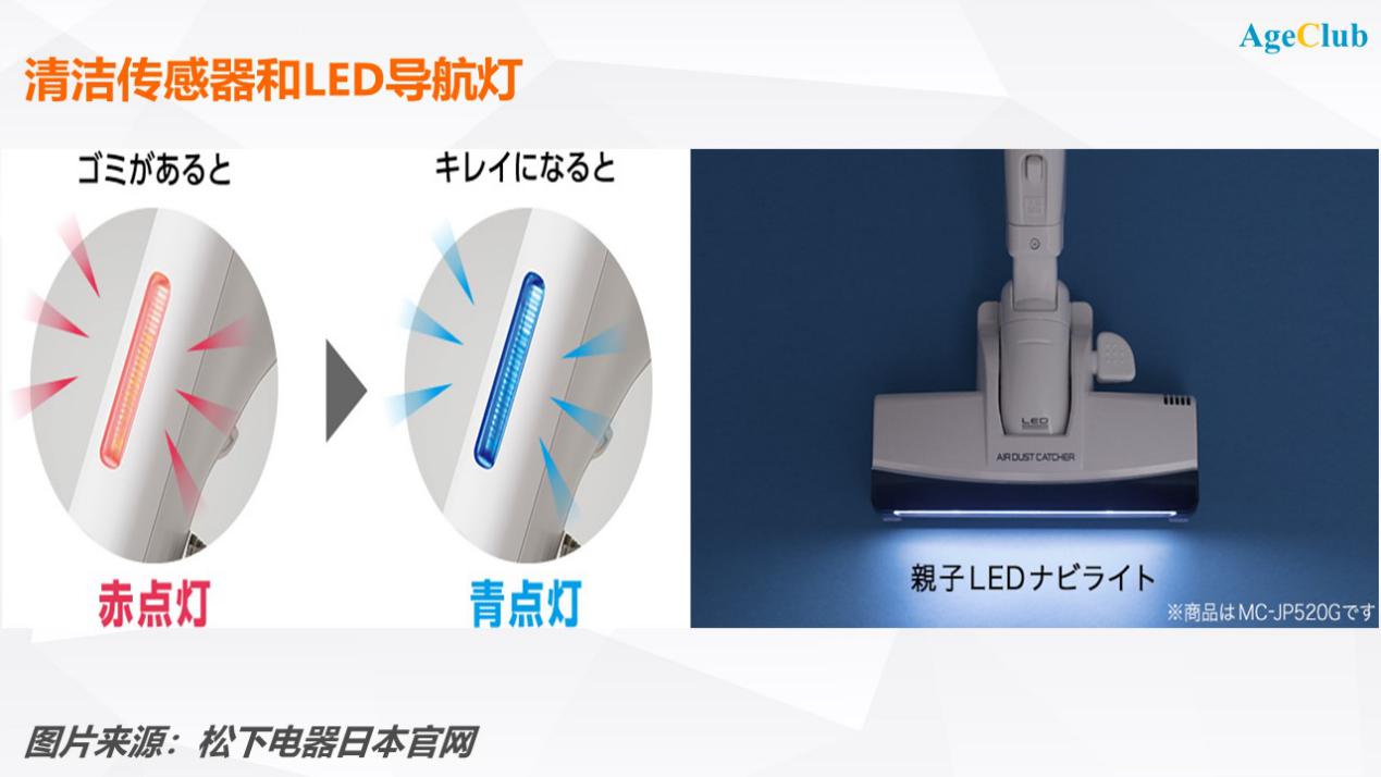 纸袋吸尘器、低糖电饭煲、立式洗衣机，老年家电市场争夺战来了 | 超级观点