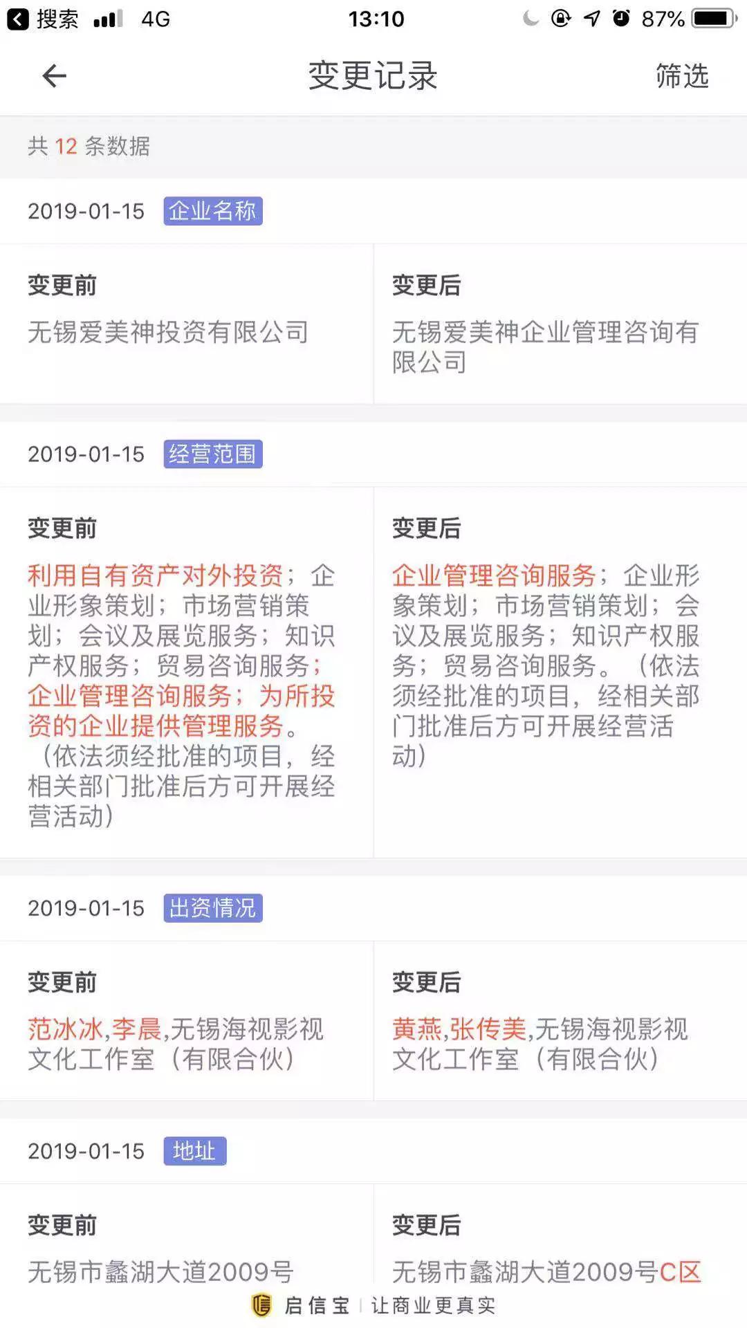 范冰冰公司乾坤大挪移，李晨悄悄退出了爱美神