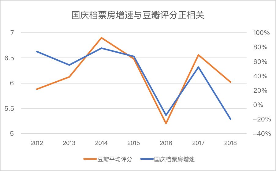 从国庆账单看消费升级新趋势：游客不再沉迷于“买买买”