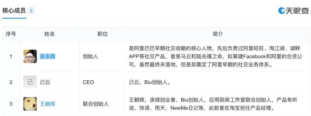 职场第一份工作，应该怎么选？